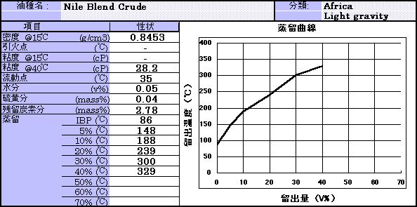 iC uhf[^
